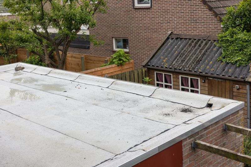 Roofing Repair Outcomes