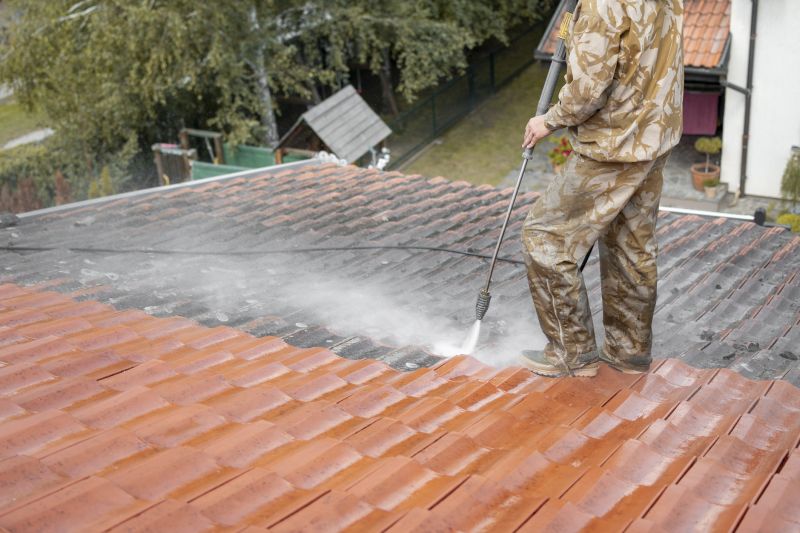 Local Roofing Companies